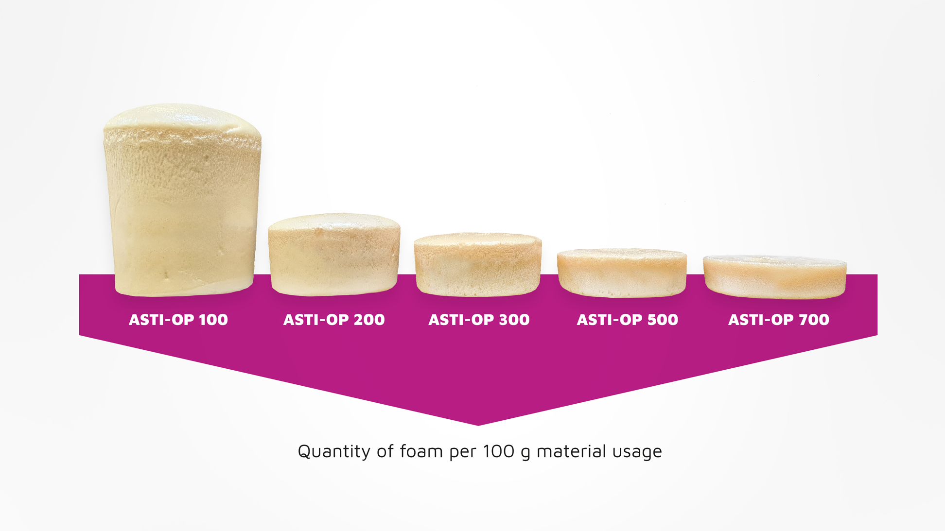 INSULATING AND FOAMING 05 Schaeumen Isolieren EN BEIL Kunststoffproduktions- und Handelsgesellschaft mbH